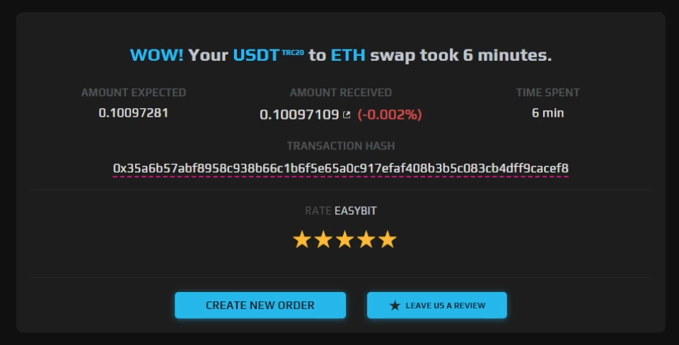 Final - exchange has been completed