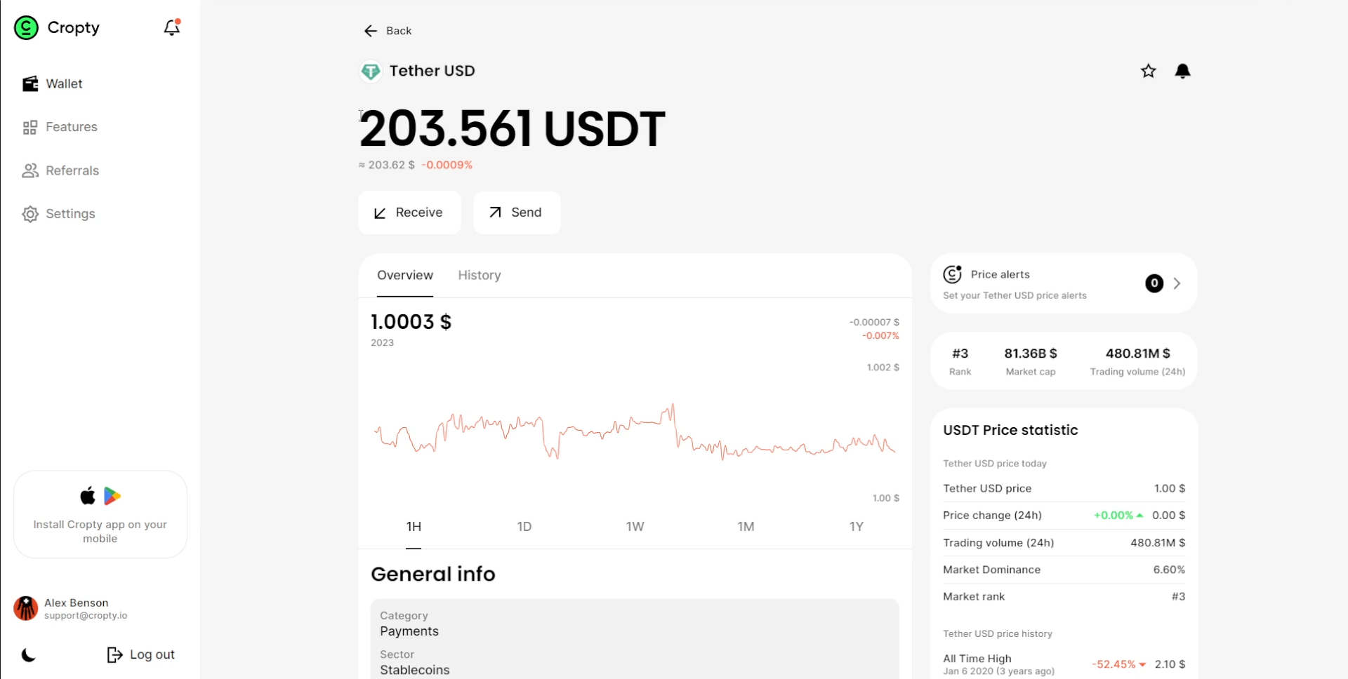 USDT in the Cropty wallet