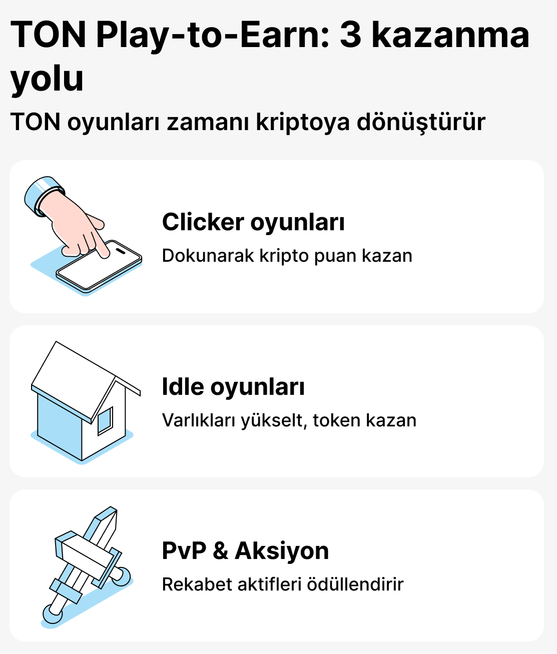 TON ekosisteminde hangi oyunlar var