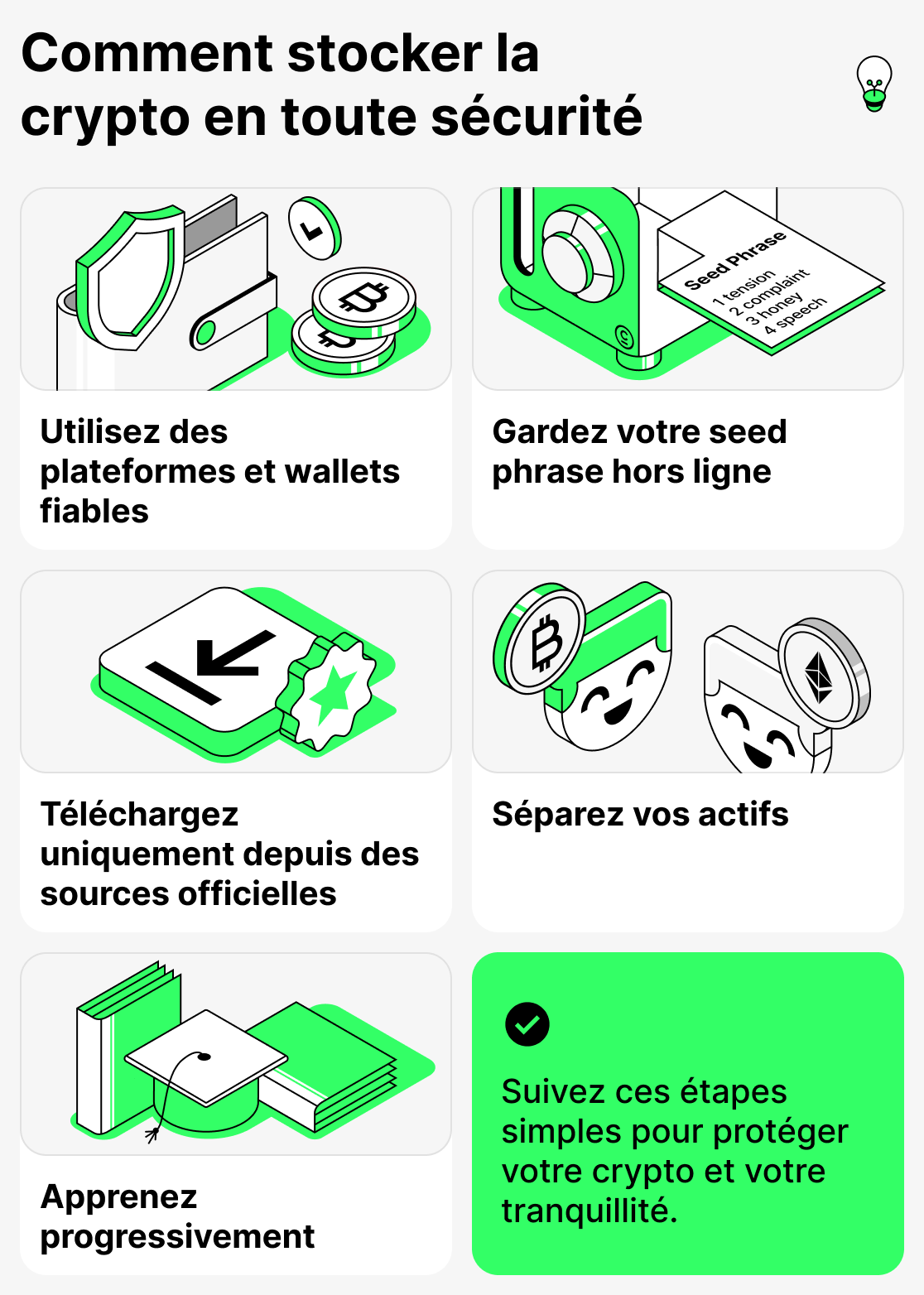 Comment stocker les cryptos en toute sécurité