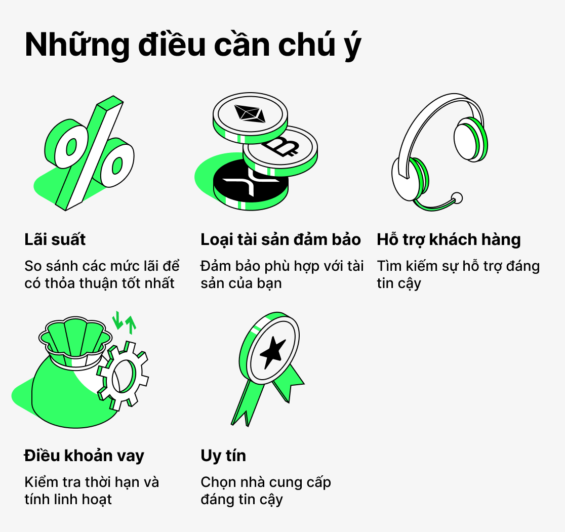 Những điều cần lưu ý khi cho vay tiền mã hóa