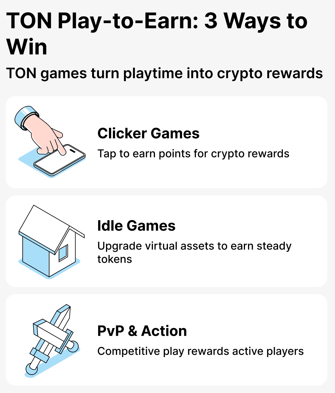 در اکوسیستم TON چه بازی‌هایی وجود دارد؟