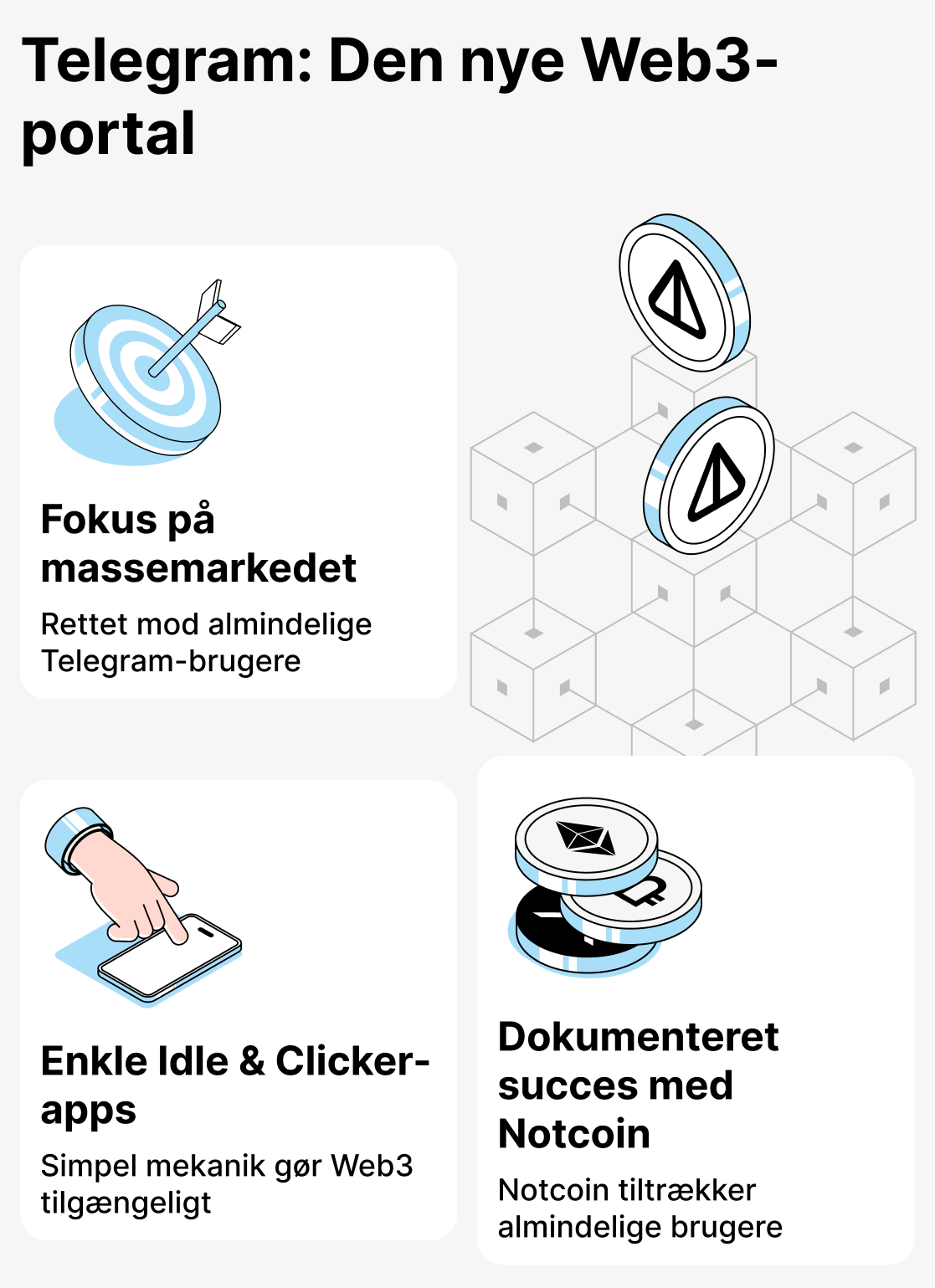 Telegram og spil baseret på TON