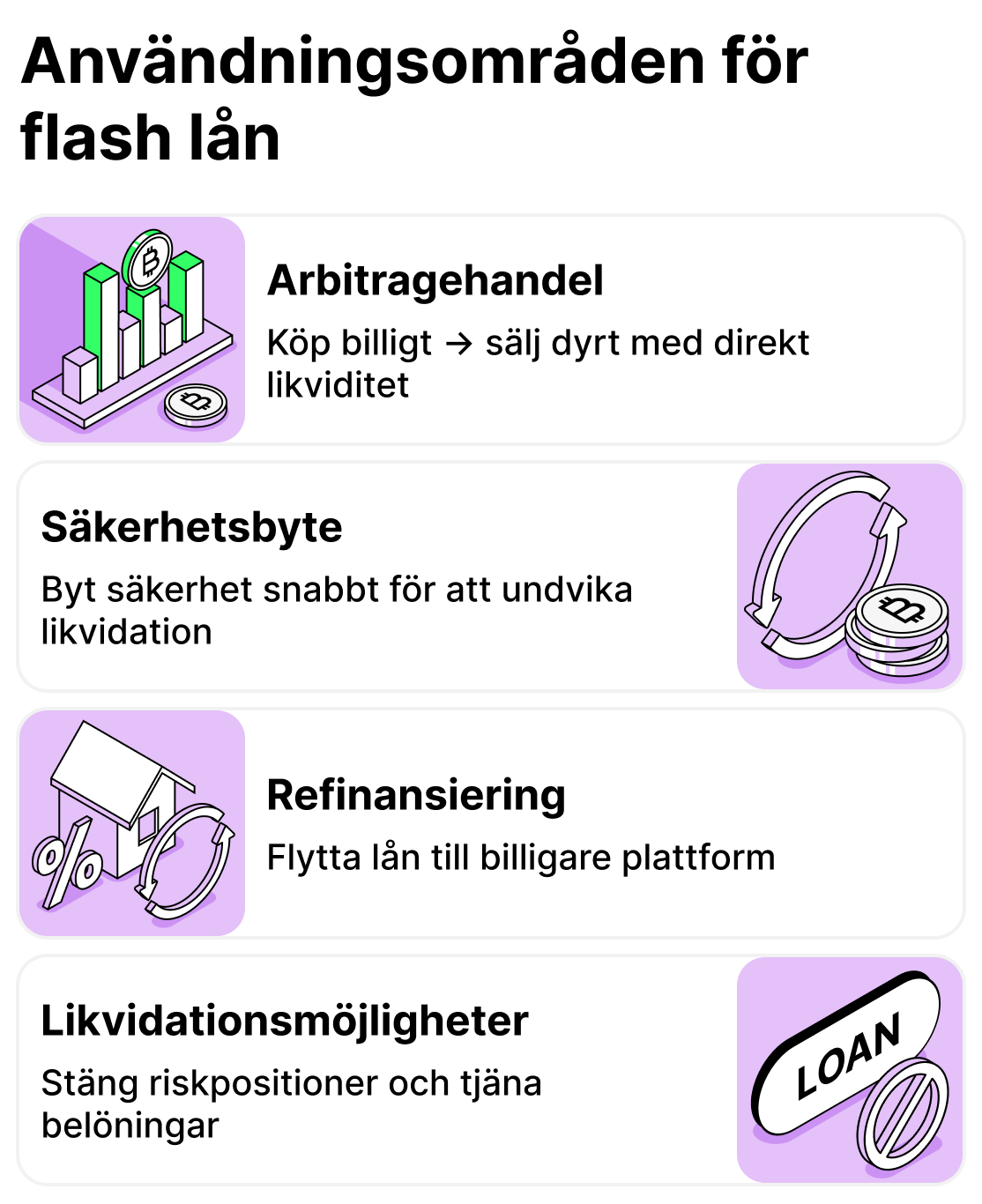 Vad används flashlån till