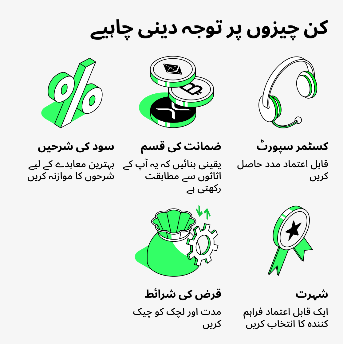 کرپٹو لینڈنگ میں کن باتوں پر توجہ دینی چاہیے