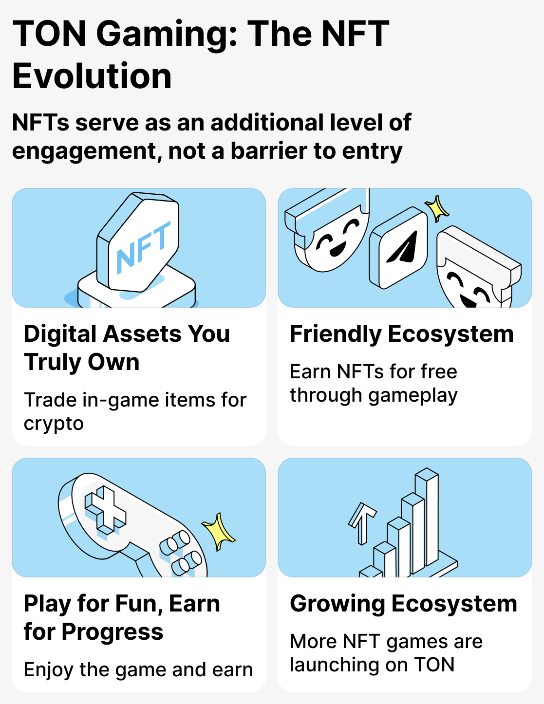 نحوه استفاده از NFT در بازی‌های مبتنی بر TON