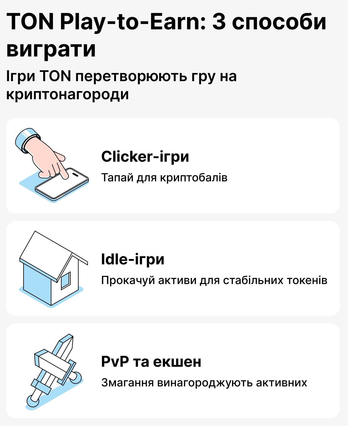 Які є ігри в екосистемі TON