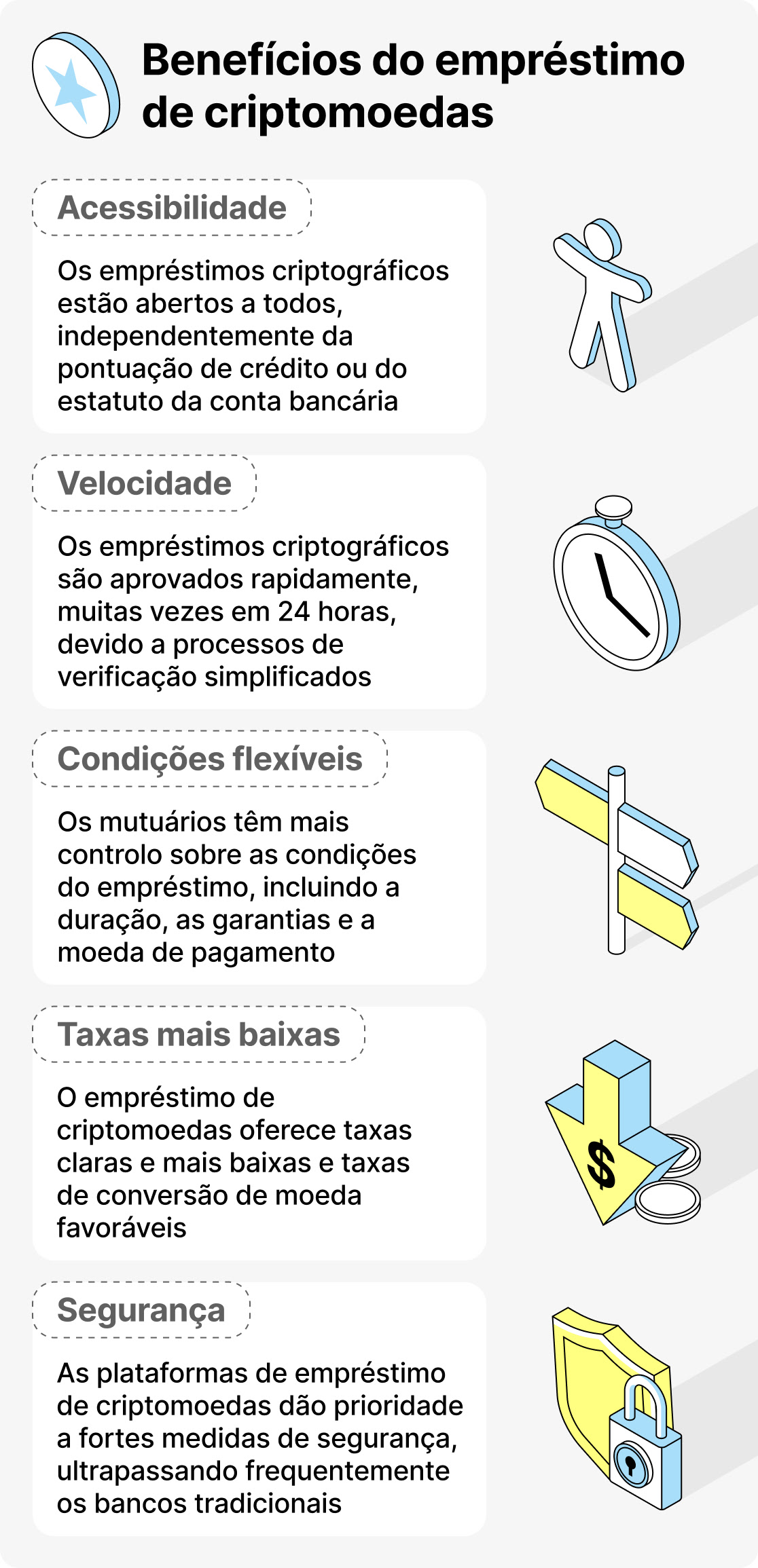 Benefícios do Empréstimo em Criptomoedas