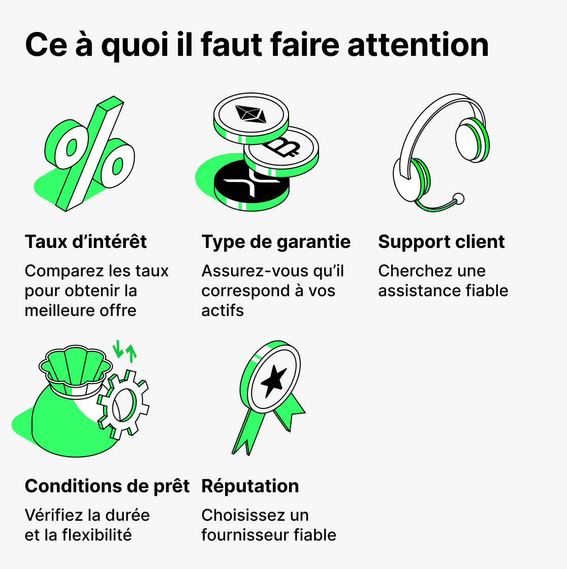 À quoi faire attention dans le prêt en cryptomonnaies