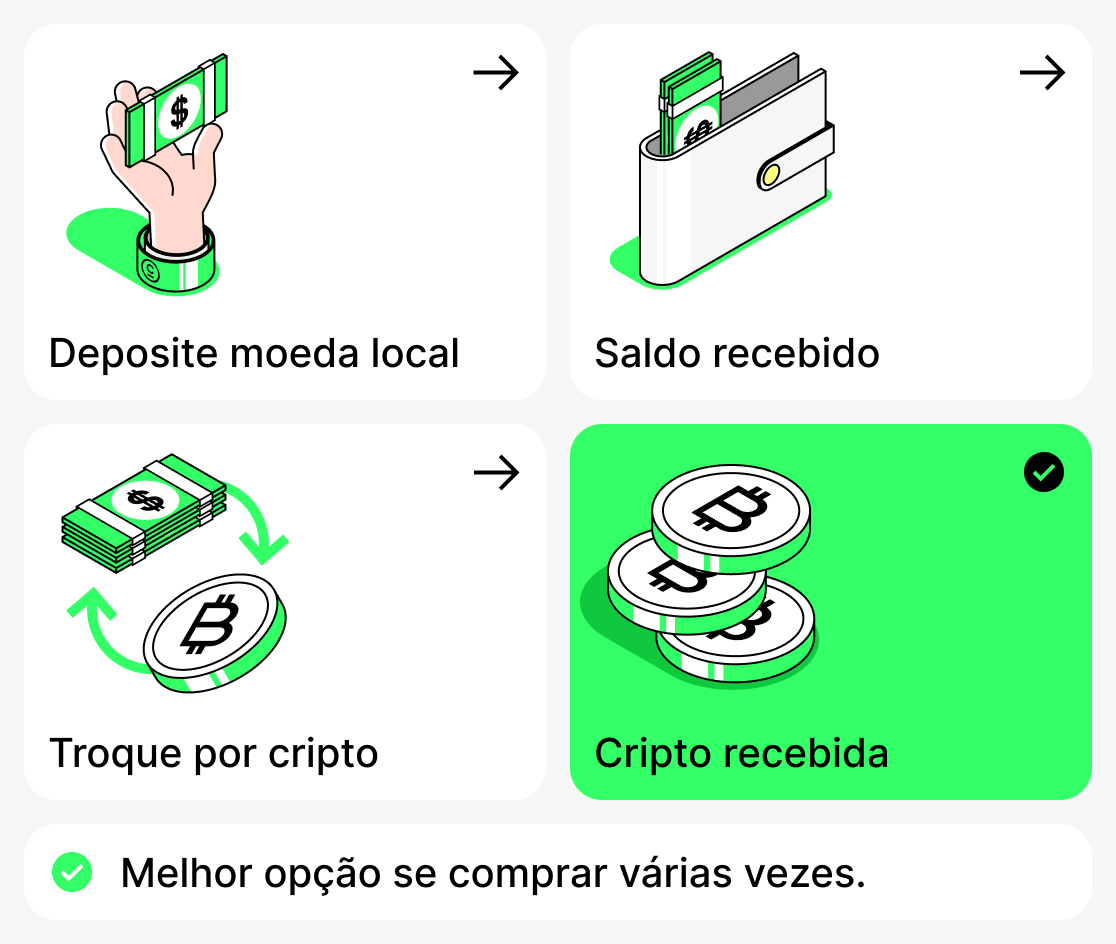 Como comprar criptomoedas com moeda fiduciária