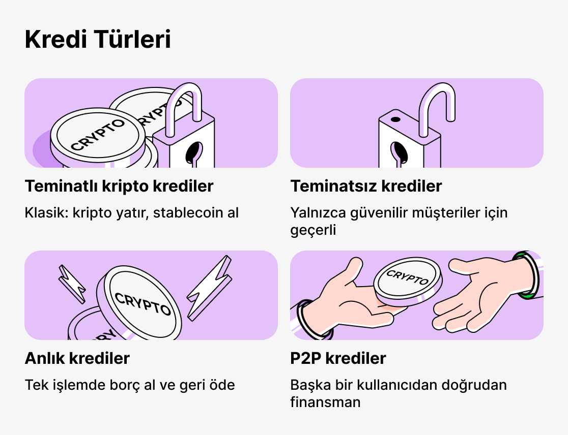 Kripto kredi türleri nelerdir