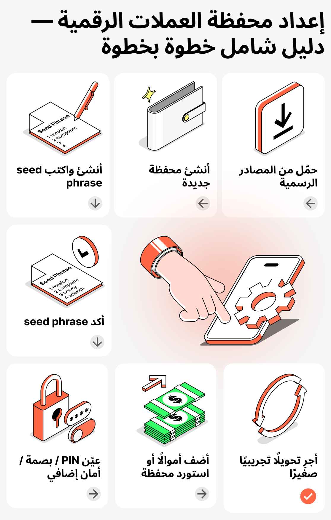 دليل مفصل لإعداد وتثبيت محفظة العملات المشفرة