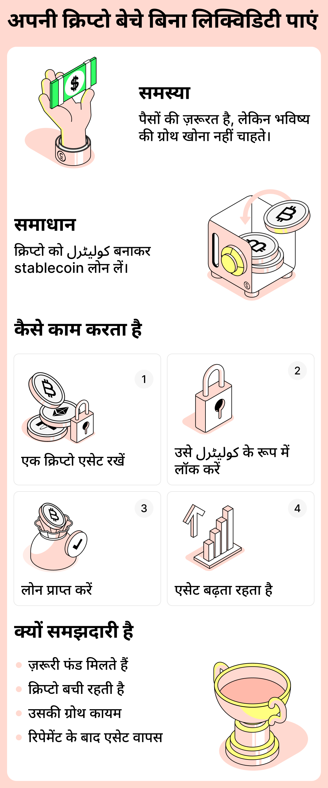क्रिप्टो बेचे बिना पैसे कैसे कमाएँ
