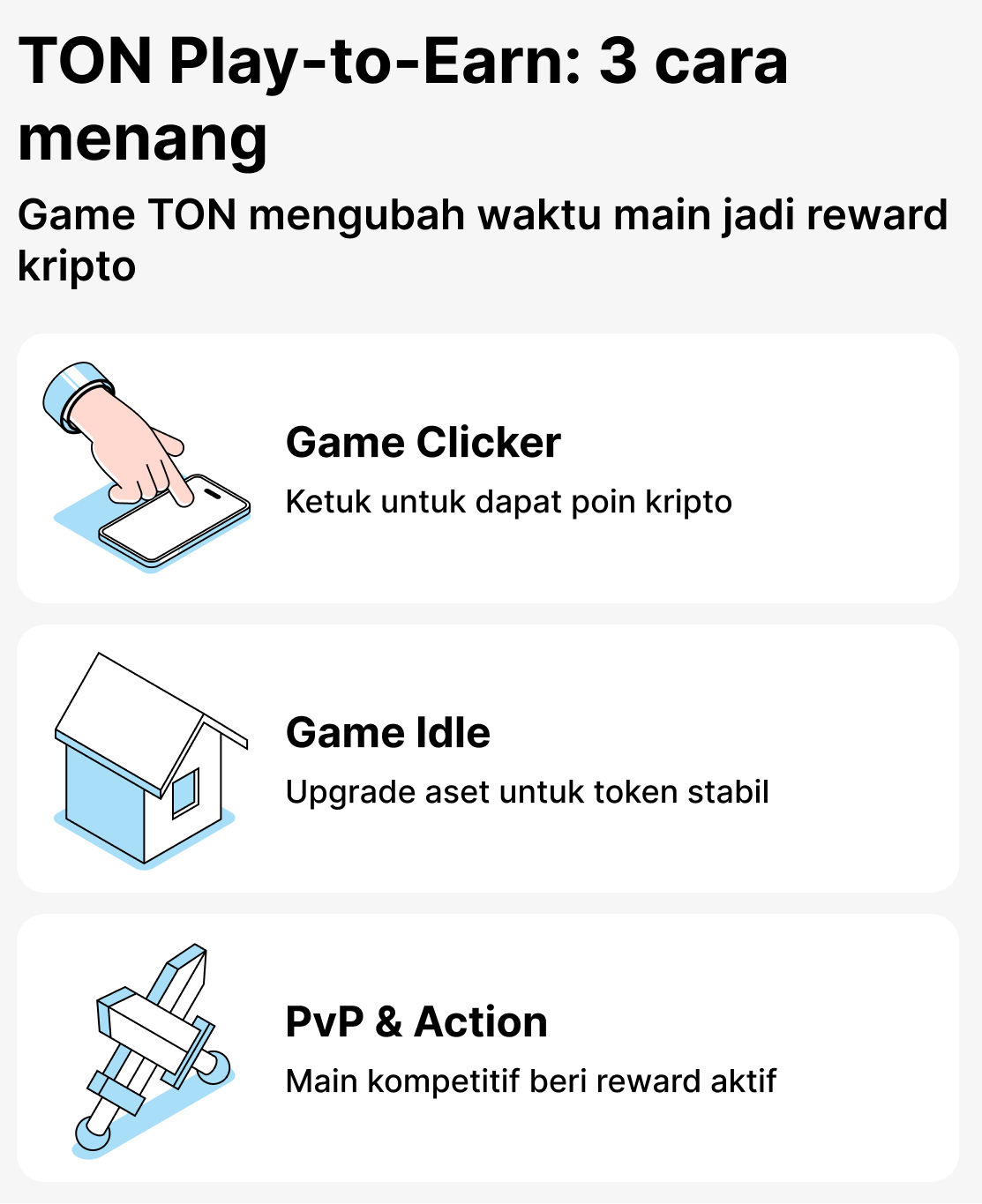 Game apa saja yang ada di ekosistem TON