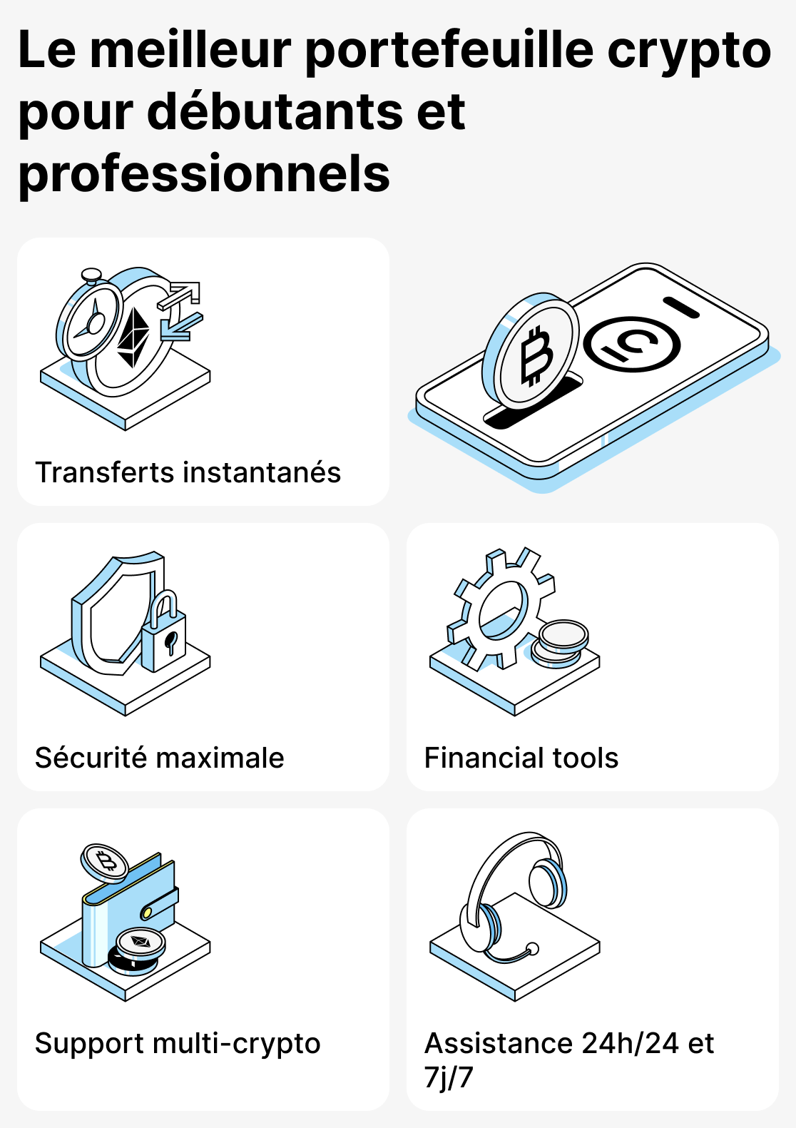 Quel est le meilleur portefeuille crypto ?