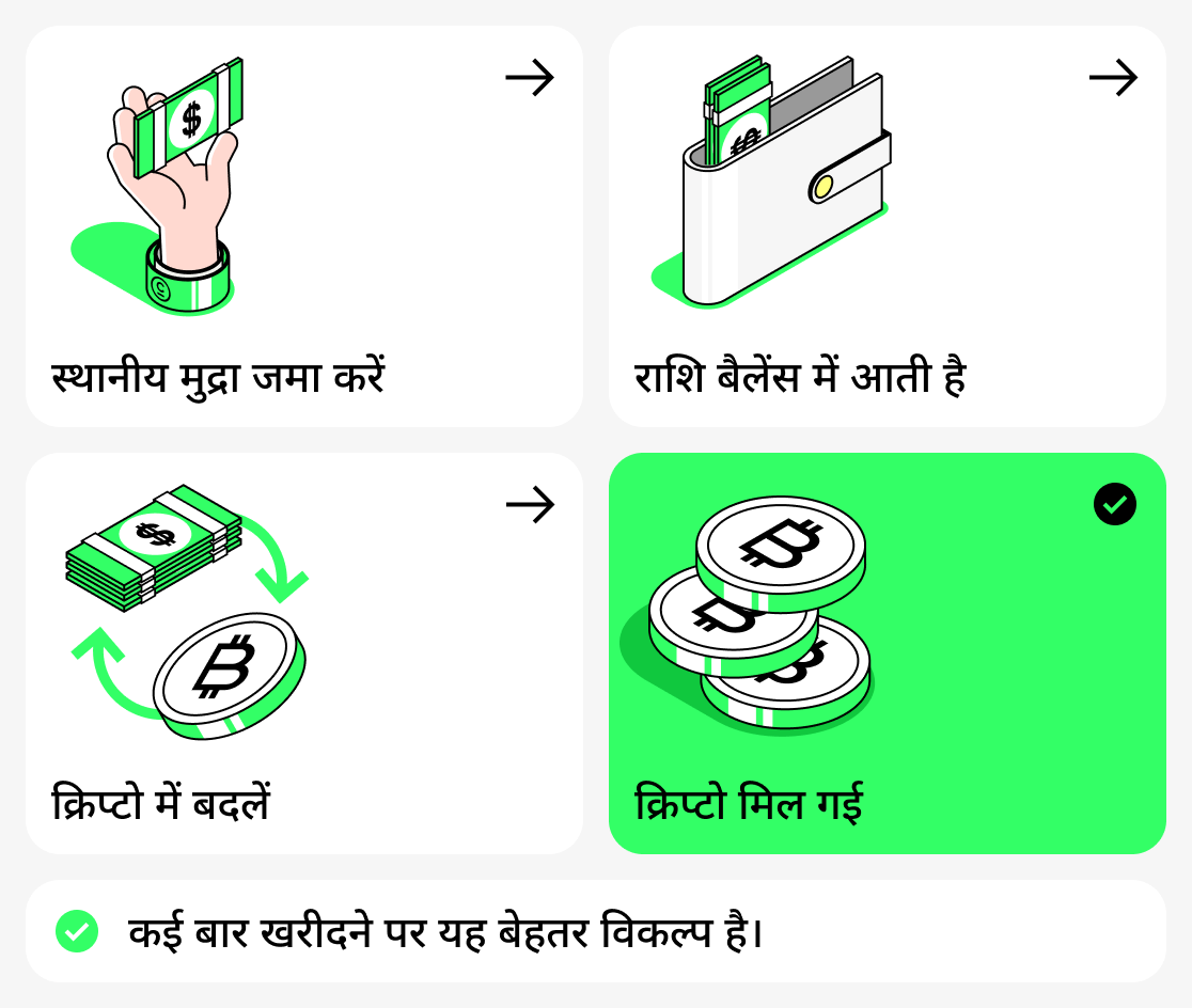 फिएट मुद्रा से क्रिप्टोकरेंसी कैसे खरीदें