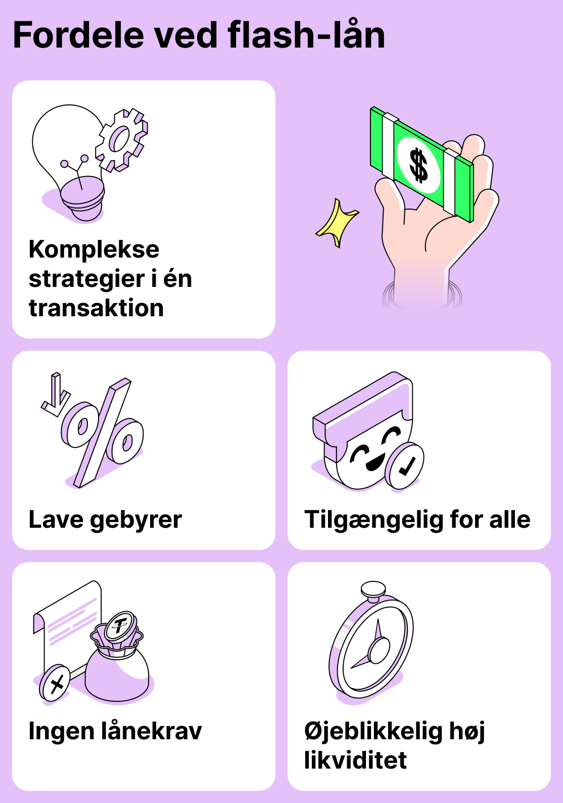Fordele ved flashlån