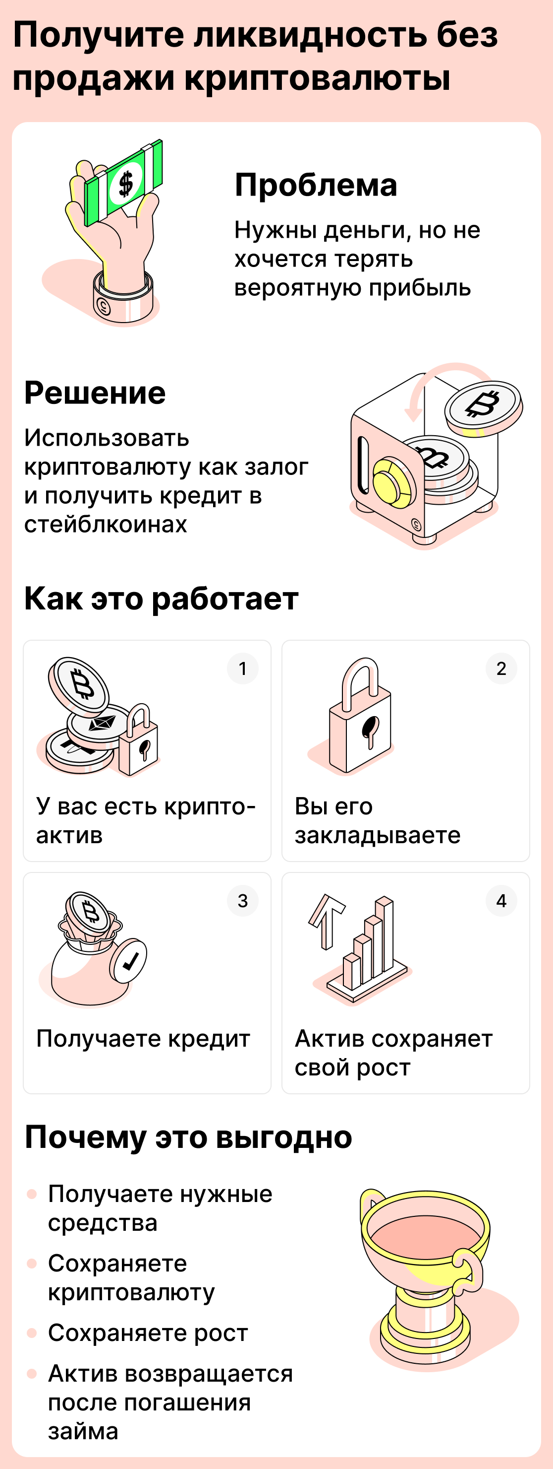 Как получить деньги, не продавая криптовалюту