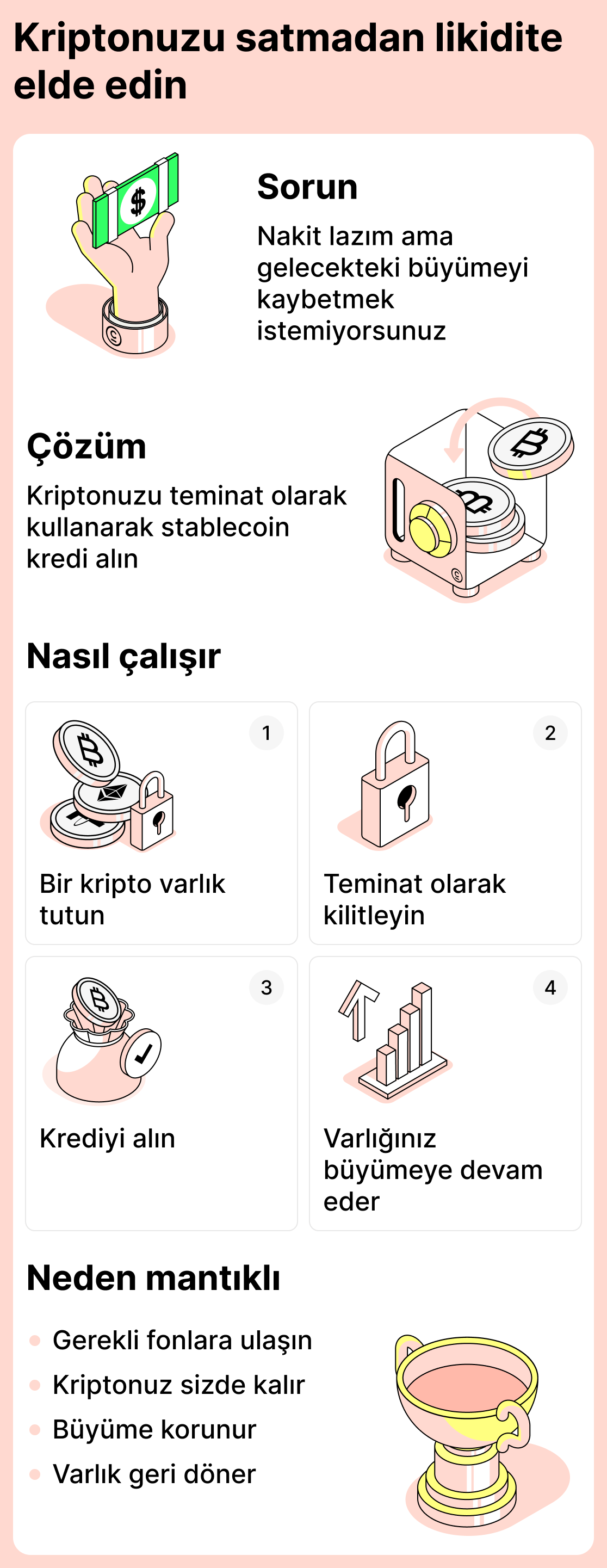 Kripto satmadan nasıl para kazanılır