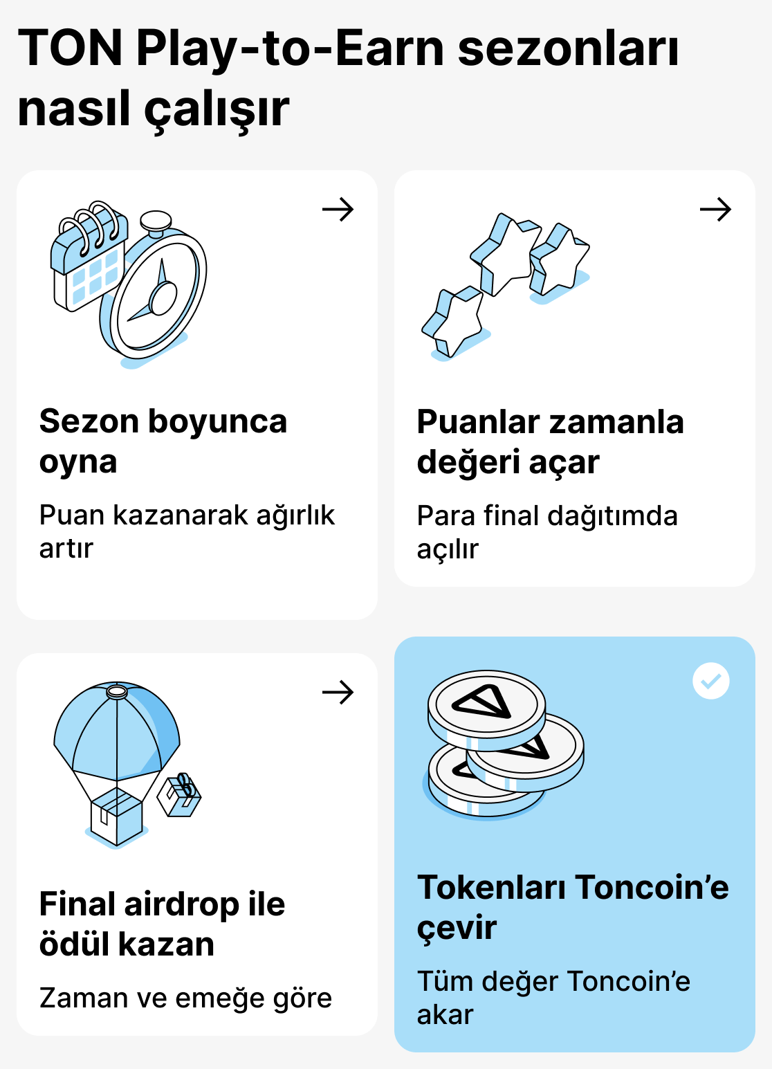 TON tabanlı oyunlarda sezon modeli nasıl çalışır