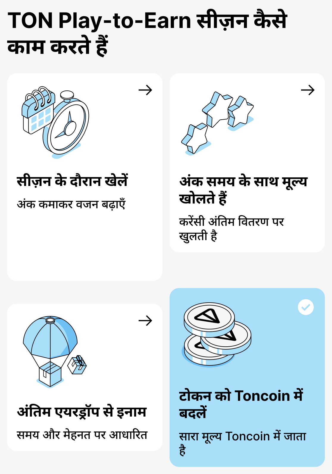 TON-आधारित खेलों में मौसमी मॉडल कैसे काम करता है