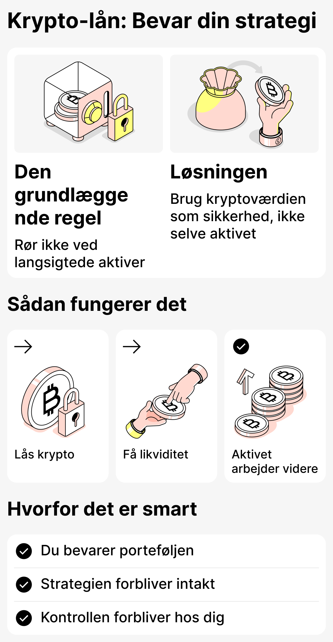 Sådan bevarer du din strategi med kryptolån