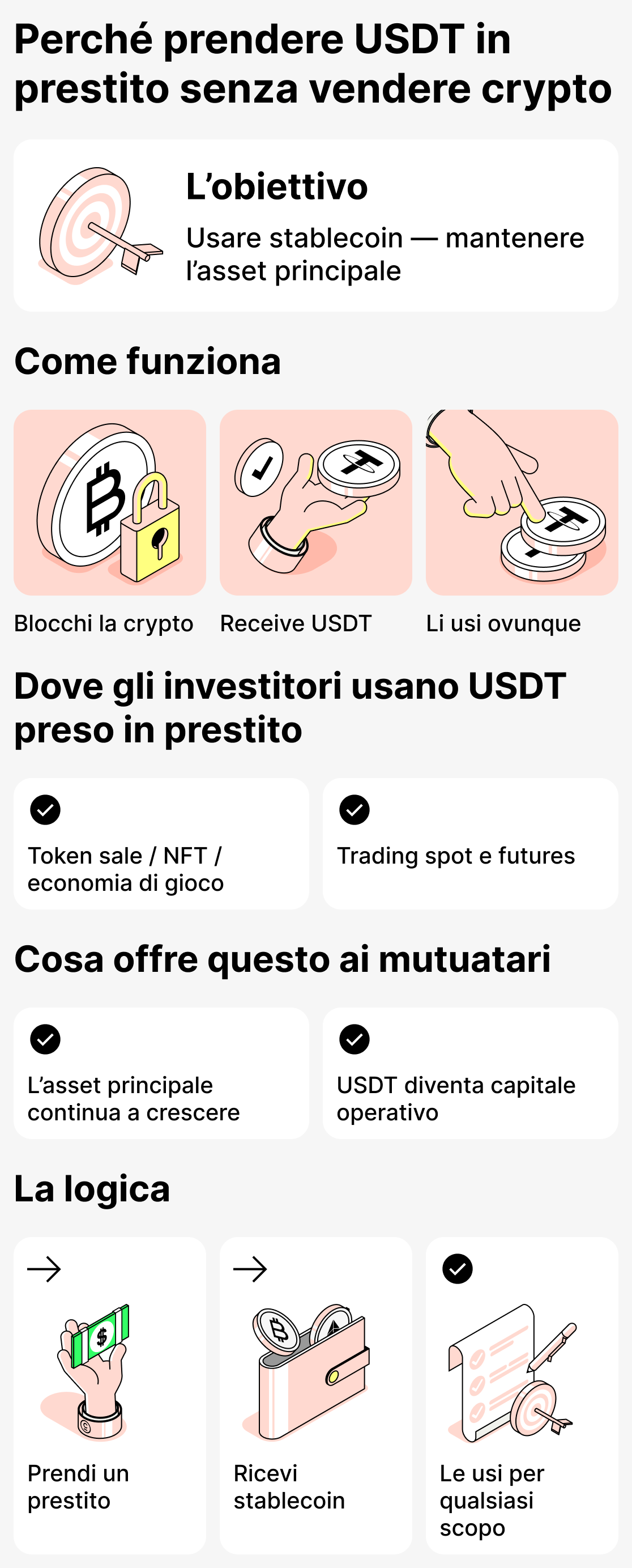 Perché prendere in prestito criptovalute è meglio che venderle