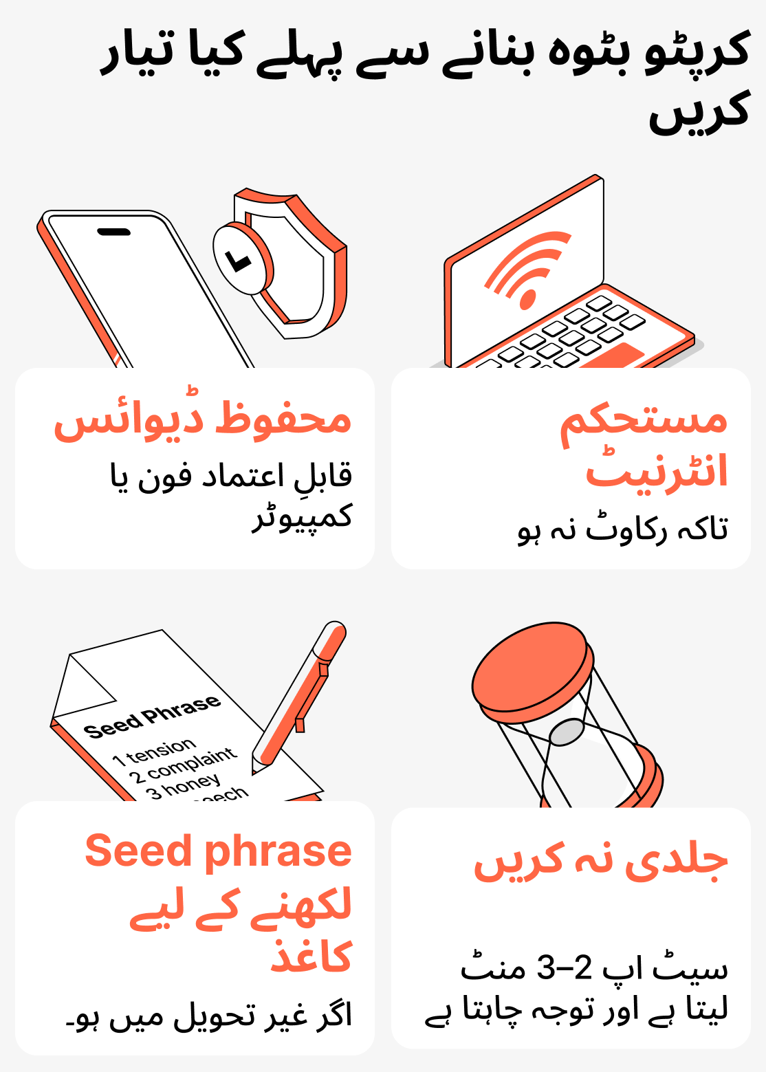 کریپٹو والٹ انسٹال کرنے سے پہلے کیا تیار کریں