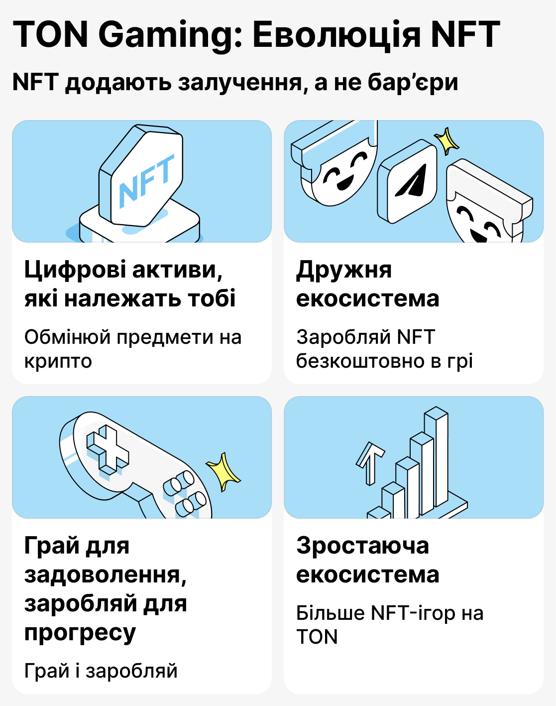 Як у іграх на базі TON використовуються NFT