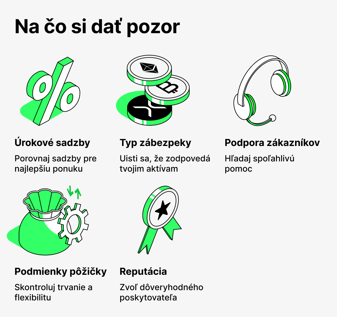 Na čo si dávať pozor pri krypto pôžičkách