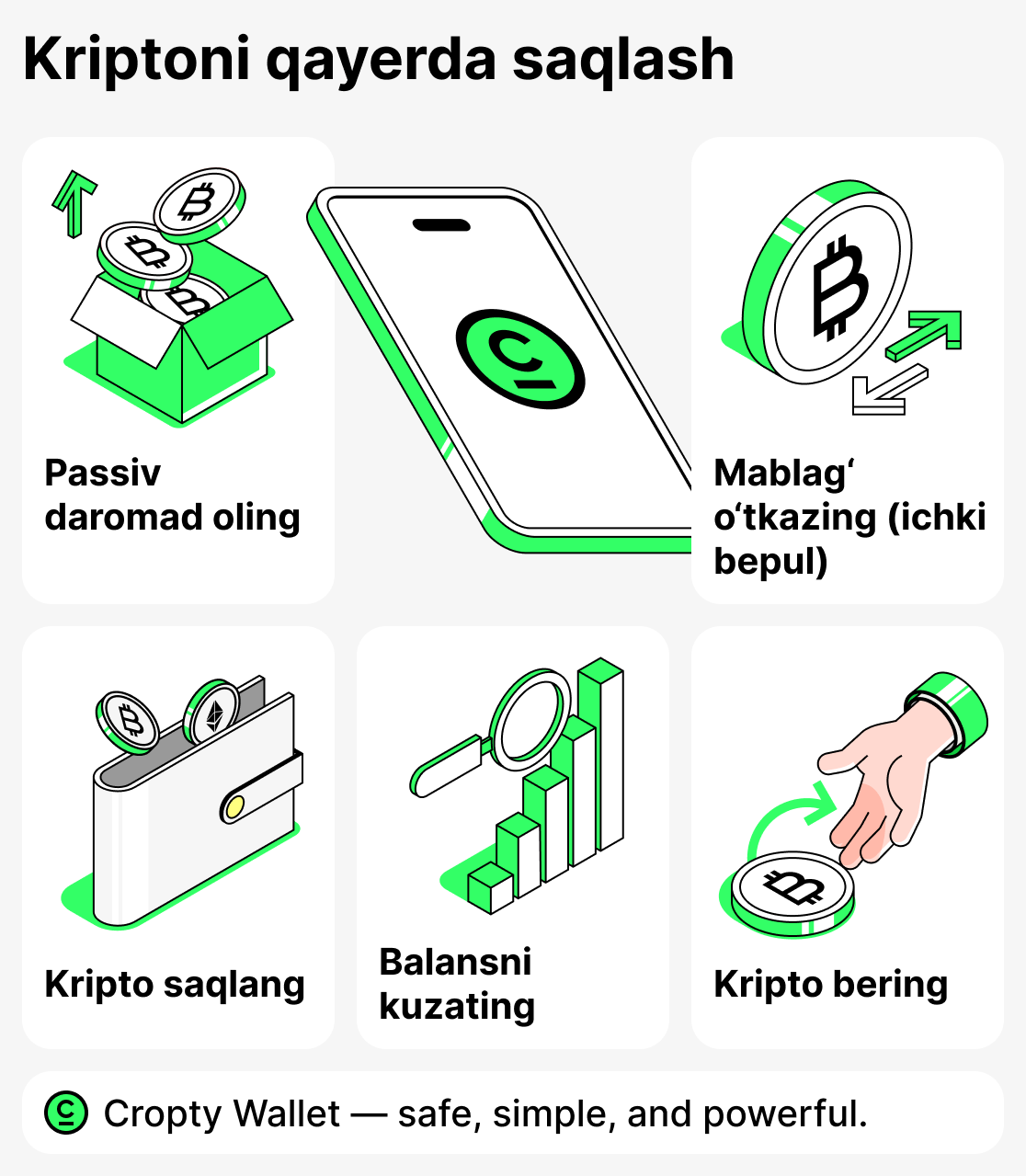 Криптони қаерда сақлаш керак