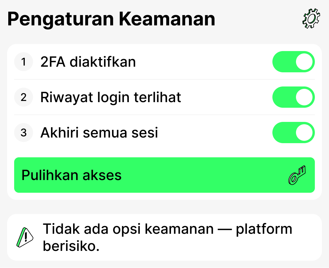 Mengapa keamanan dan privasi penting