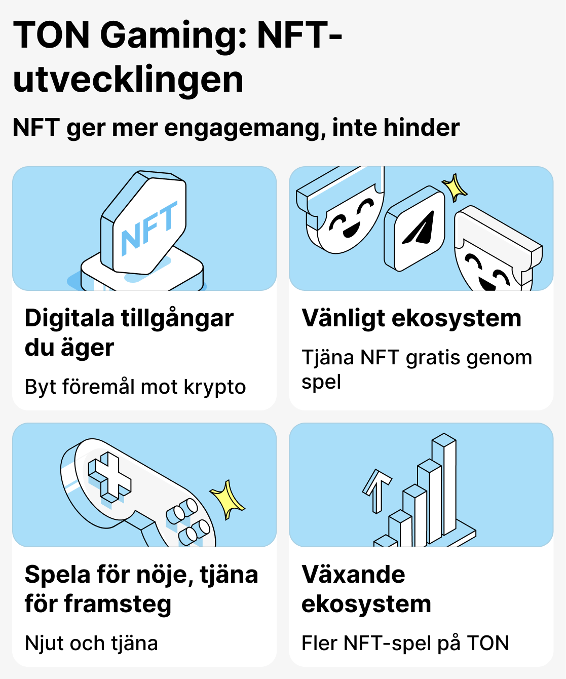 Hur används NFT i TON-baserade spel