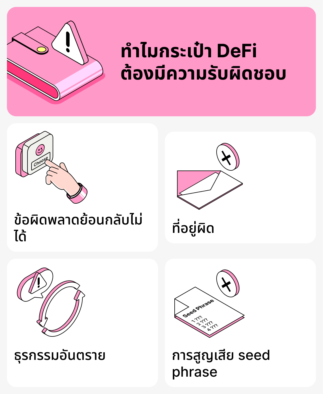 ทำไมวอลเล็ต defi จึงต้องการความรับผิดชอบ