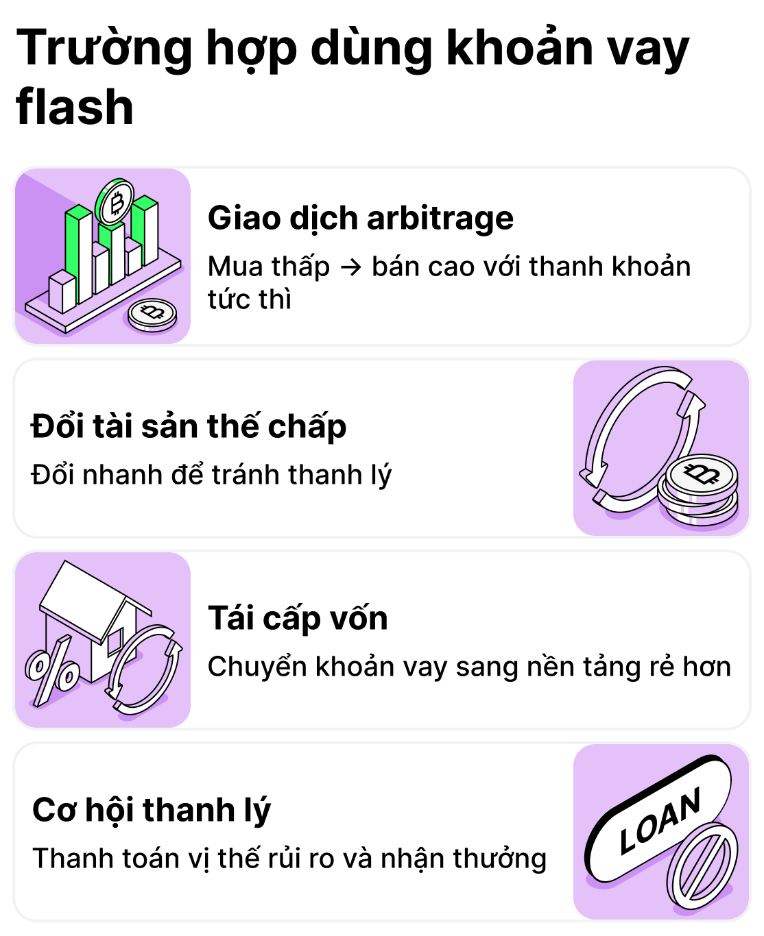 Các khoản vay flash dùng để làm gì