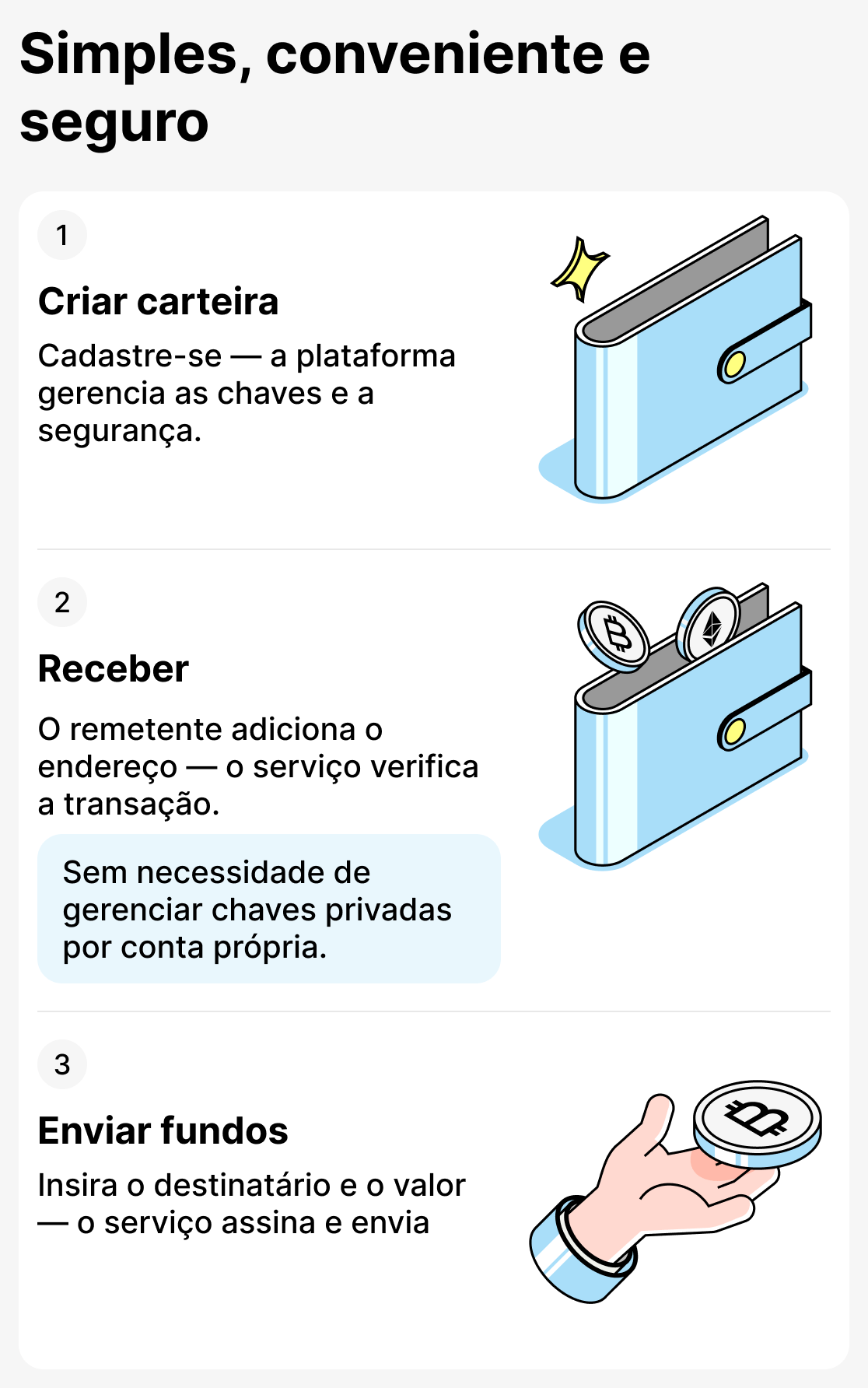 Como funcionam as carteiras custodiais