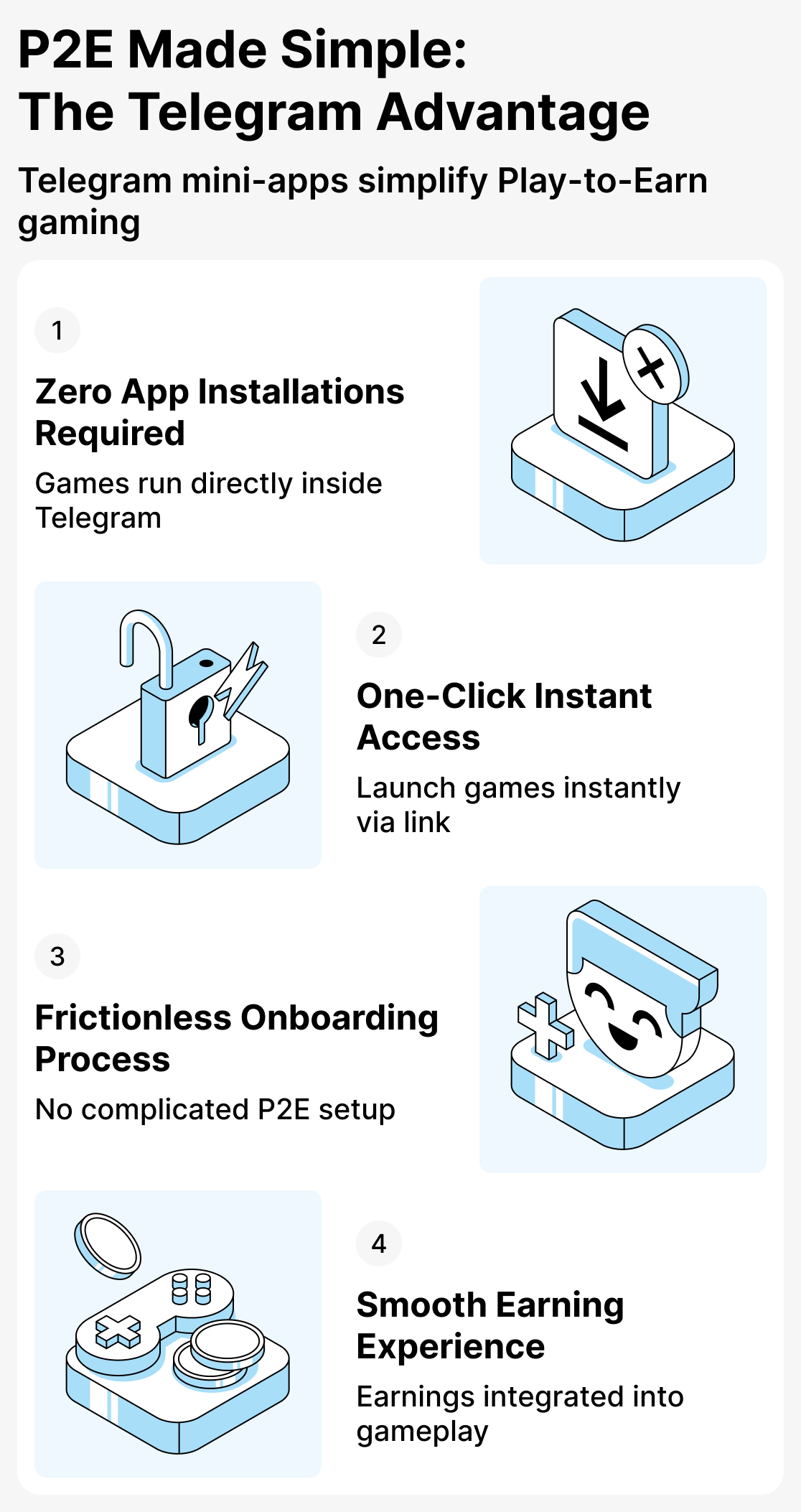 چه چیزی بازی‌های مبتنی بر TON را این‌قدر محبوب کرده است؟