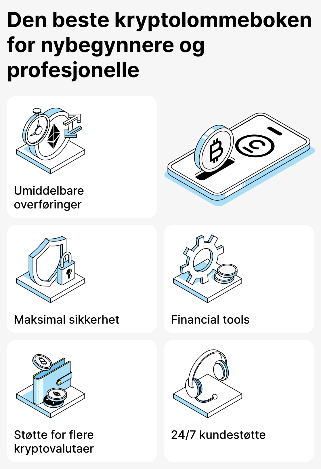 Hvilken krypto-lommebok er best?