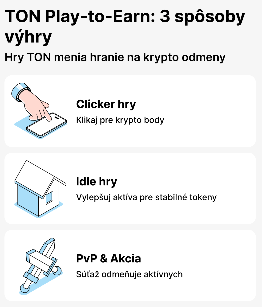 Aké hry sú v ekosystéme TON