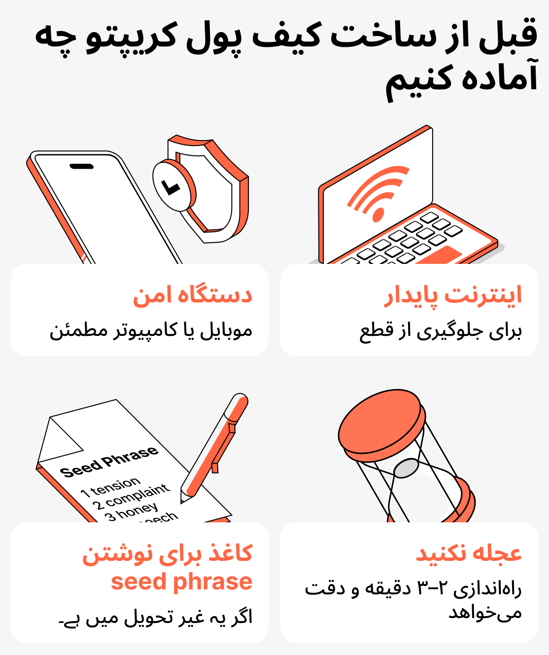 چه چیزهایی را قبل از نصب کیف پول رمزارز آماده کنید