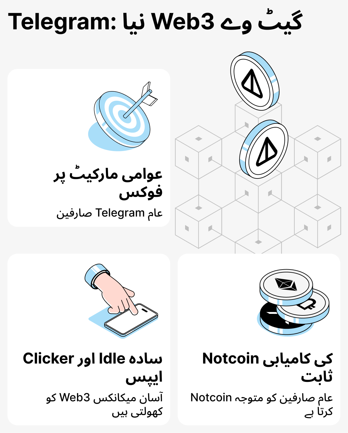 ٹیلیگرام اور TON پر مبنی گیمز