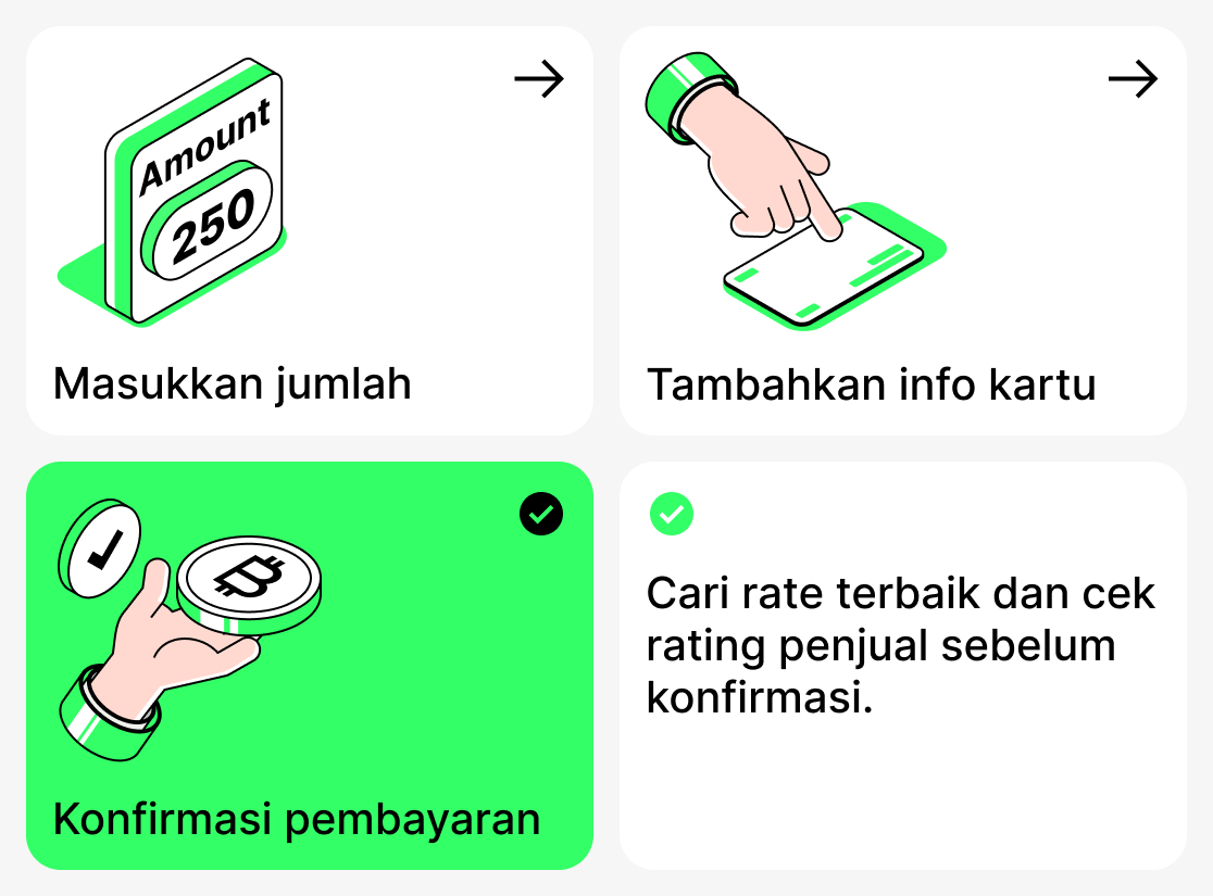 Cara membeli mata uang kripto dengan kartu bank