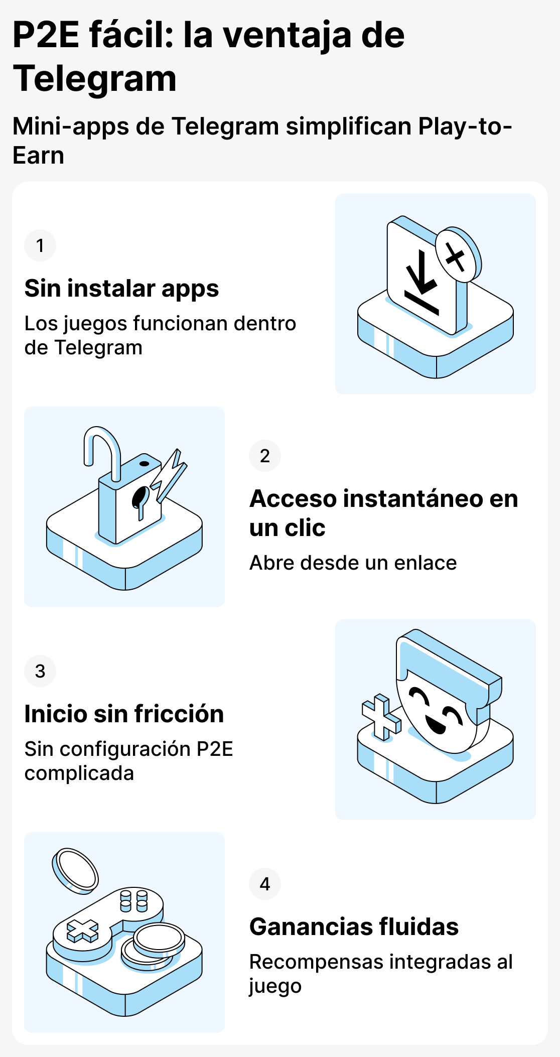 Qué hace que los juegos basados en TON sean tan populares