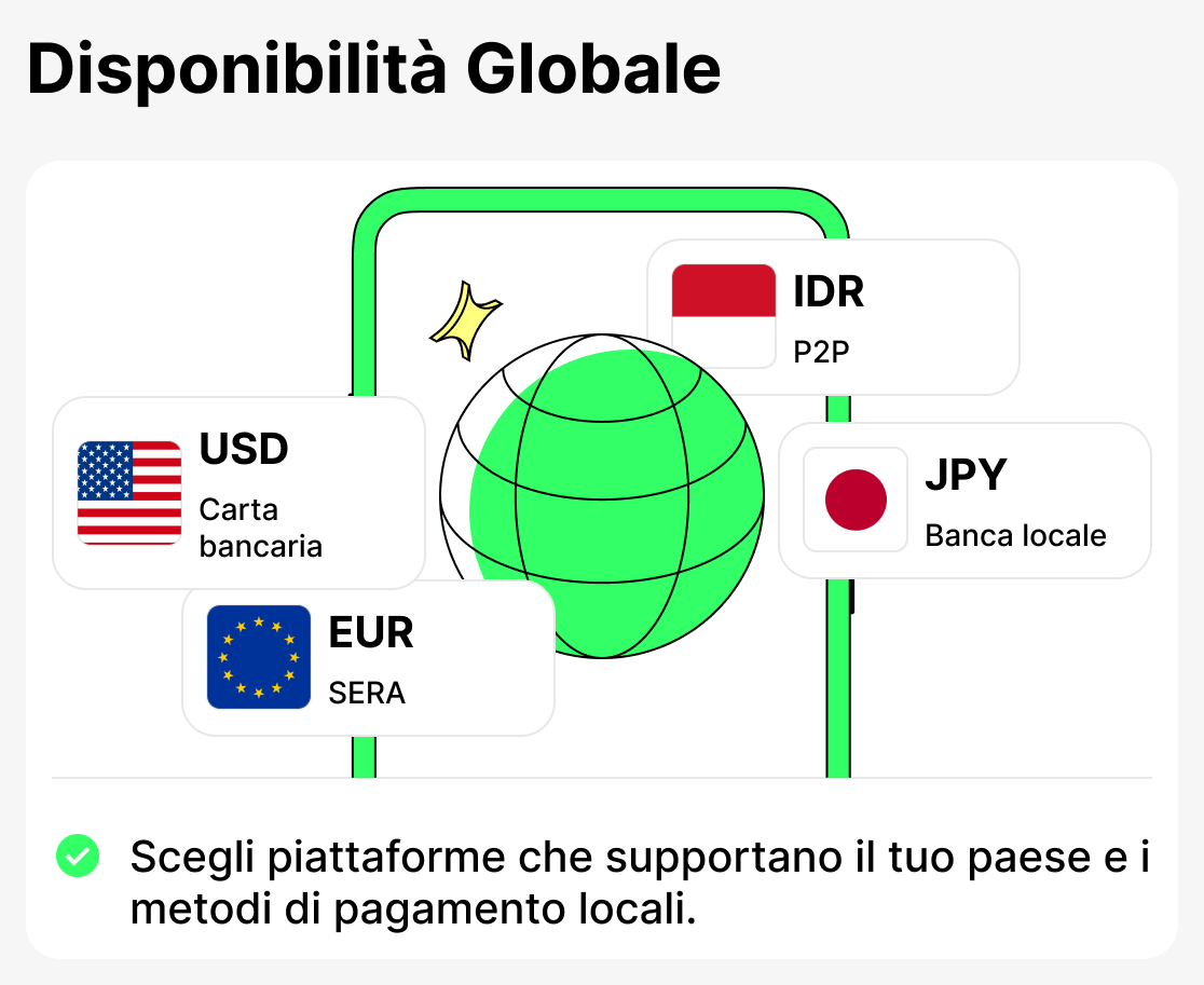 È importante che la piattaforma supporti più regioni?