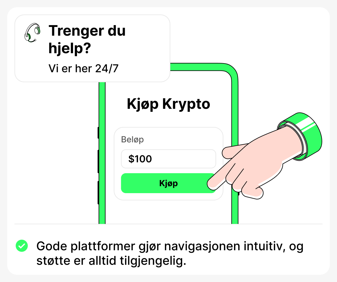 Hvorfor et tydelig brukergrensesnitt og kundeservice er så viktig