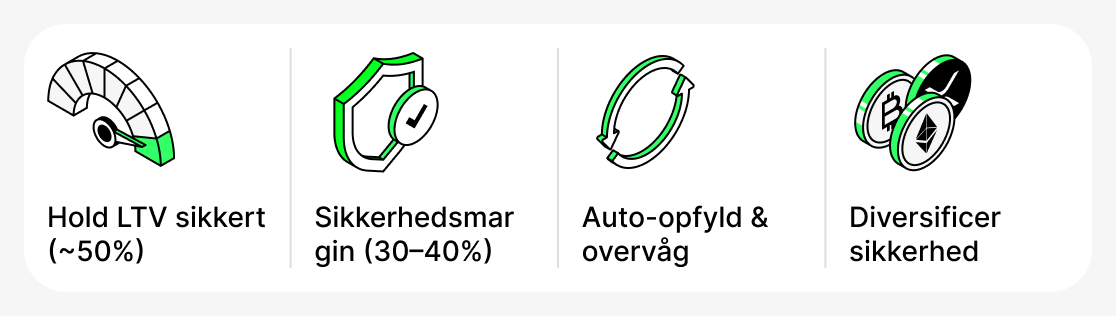 Sådan håndteres LTV