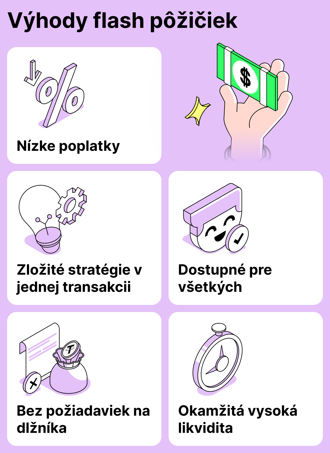 Výhody bleskových pôžičiek