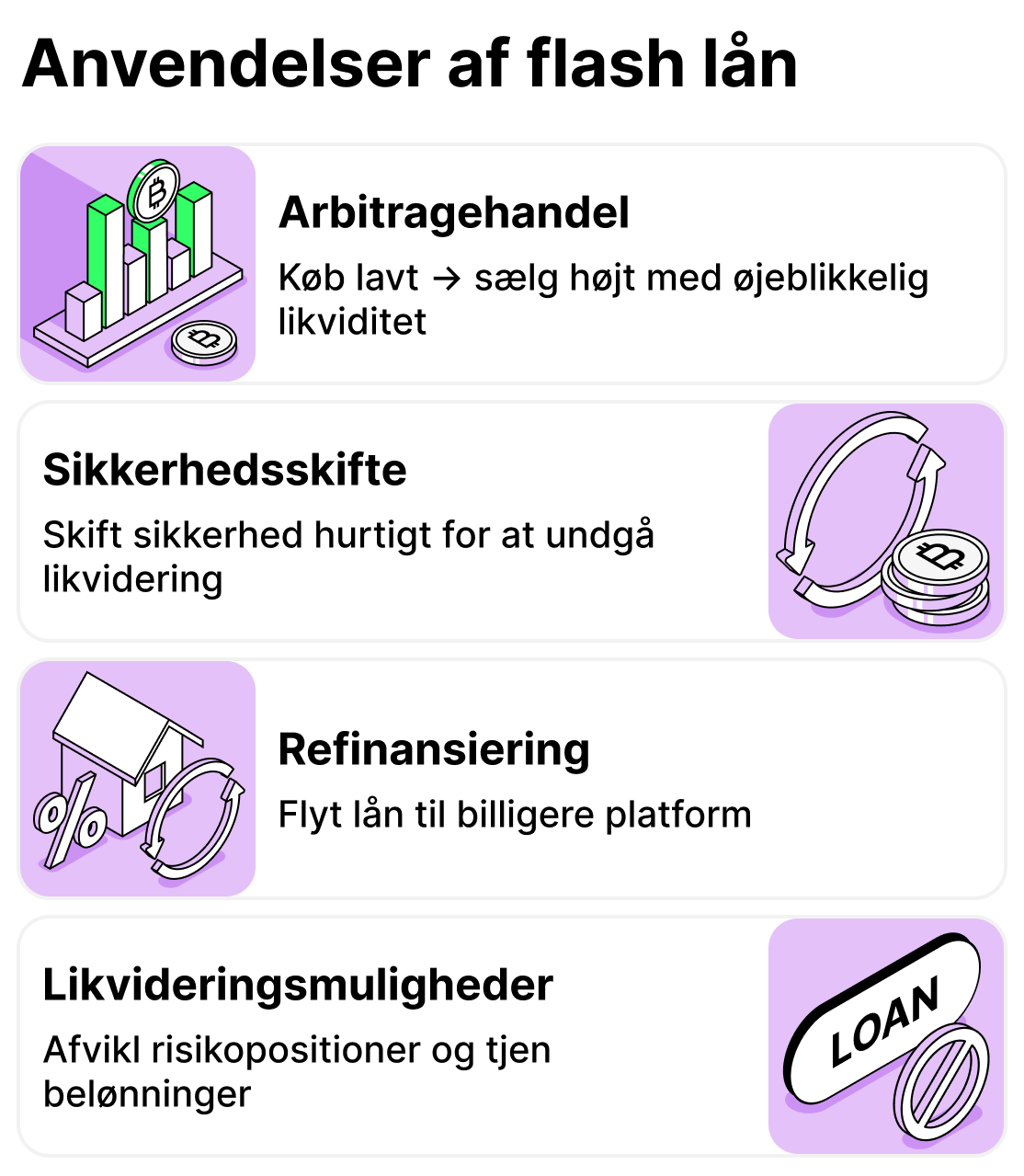 Hvad bruges flash-lån til