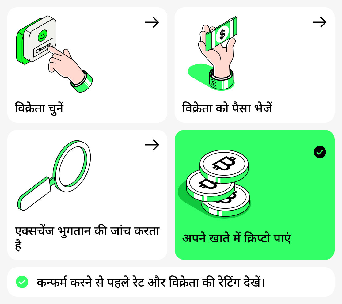 P2P के माध्यम से क्रिप्टोकरेंसी कैसे खरीदें
