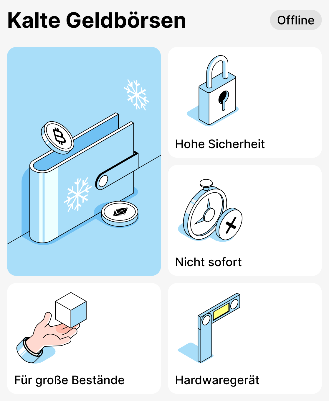 Was sind&nbsp;Kalte Geldbörsen?